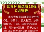 华体会登入-包含世预赛亚洲区6强赛分组出炉：国足2大苦主同组，亚洲冠军被保送？的词条