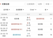 华体会官网入口-刷新英超历史纪录，曼城创造-巨胜的简单介绍