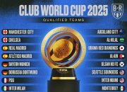 华体会网址-世俱杯冷门比赛全纪录(世俱杯参赛队伍2021)
