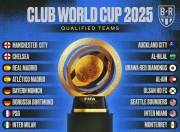 华体会网址-世俱杯冷门比赛全纪录(世俱杯参赛队伍2021)