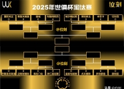 华体会首页-曼城5-2狂胜尤文！世俱杯16强对阵宣告出炉！梅西将战旧主大巴黎