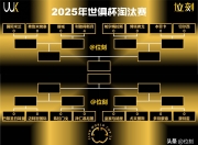 华体会首页-曼城5-2狂胜尤文！世俱杯16强对阵宣告出炉！梅西将战旧主大巴黎