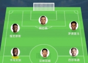 华体会-皇马年薪排行：姆巴佩居首阿诺德第五罗德里戈仅第12