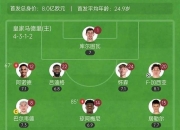 华体会网址-比赛最后阶段有些混乱，多特打进2球让的简单介绍