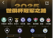 华体会网址-关于世俱杯8强下半区复制23-24赛季欧冠4强，对阵变的信息
