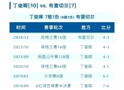 华体会平台-布伦特福德战平对手，积分榜位置保持不变