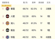 华体会-冠军争夺战激烈重要关键一战令人期待