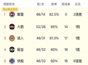华体会-冠军争夺战激烈重要关键一战令人期待