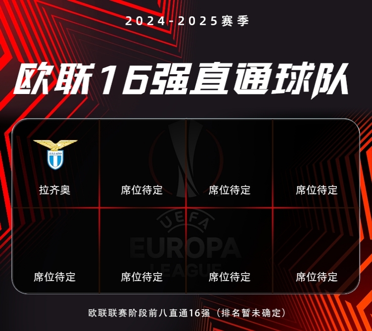 包含欧预赛最后一轮战罢，四强出炉的词条