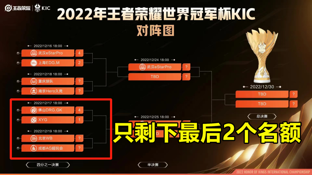 包含狼队连胜三场，冲击保级席位的词条