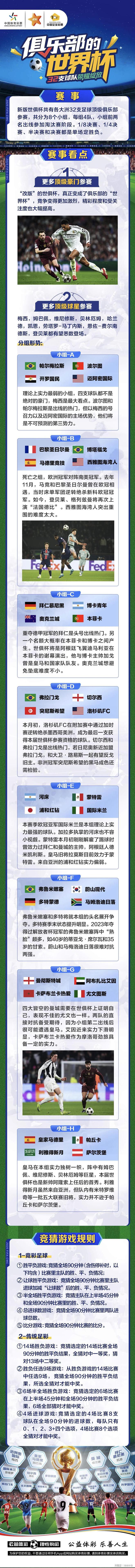 世俱杯历届精彩比赛回顾(世俱杯历届冠军亚军季军殿军)