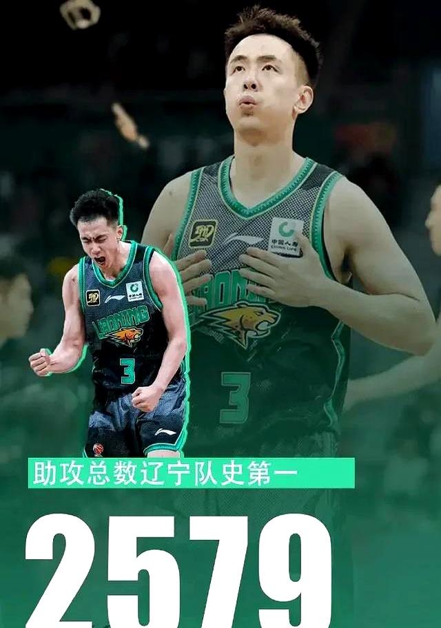 辽宁集团再战广厦队，决胜时刻团结一心(当好新时代东北振兴跳高队辽沈战役急先锋)