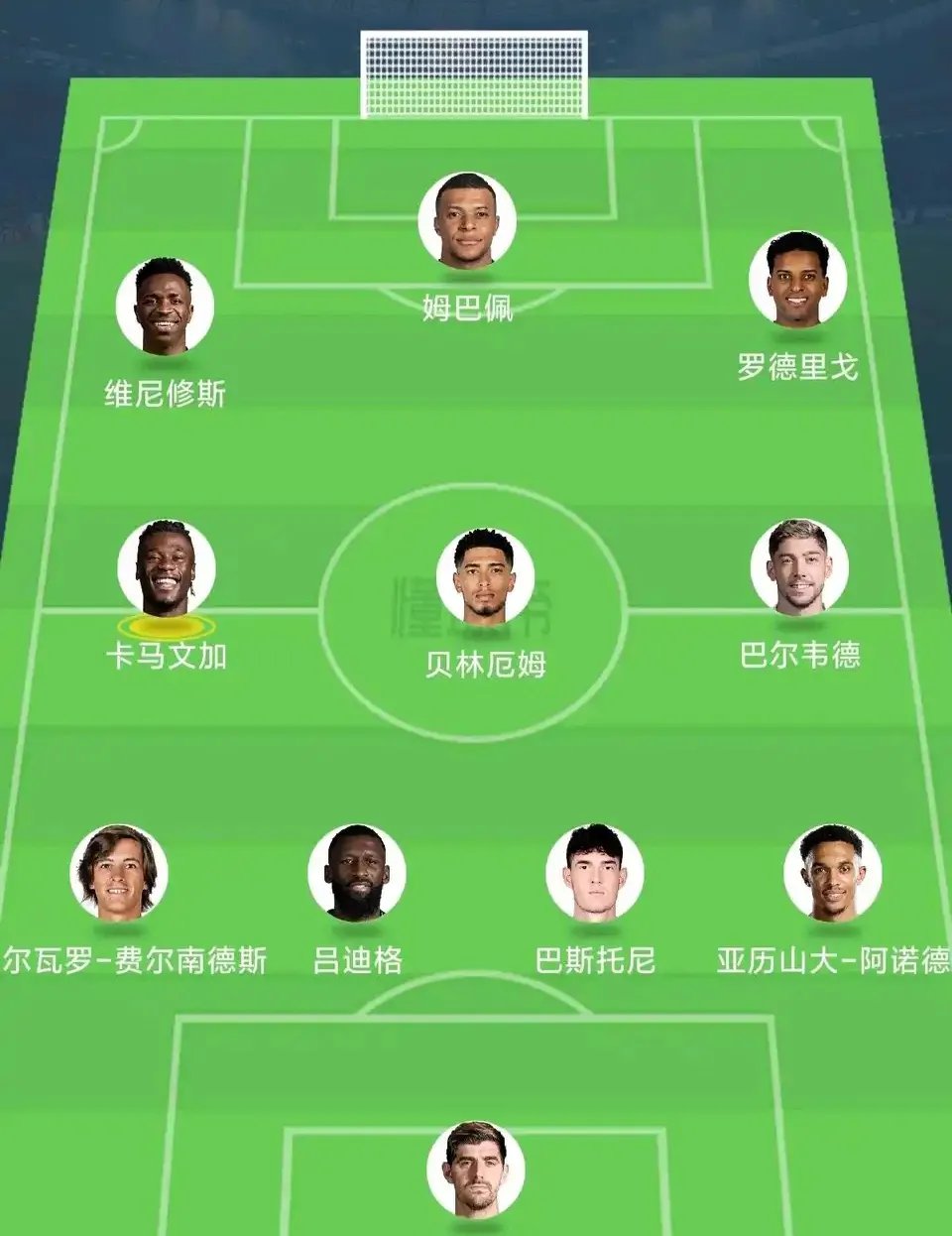 皇马年薪排行：姆巴佩居首阿诺德第五罗德里戈仅第12