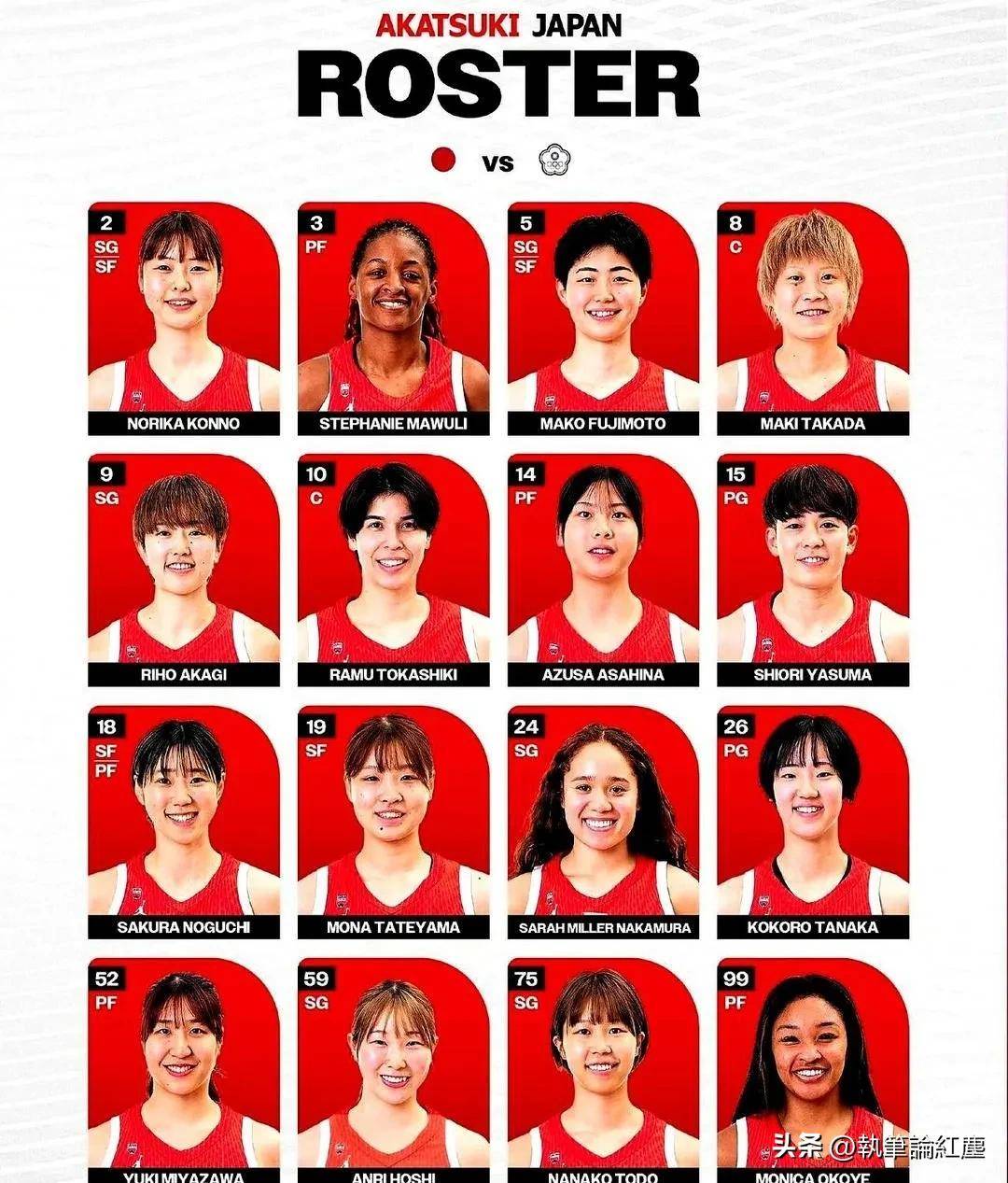 日本女篮遭澳洲逆转半决赛大概率对阵中国的简单介绍