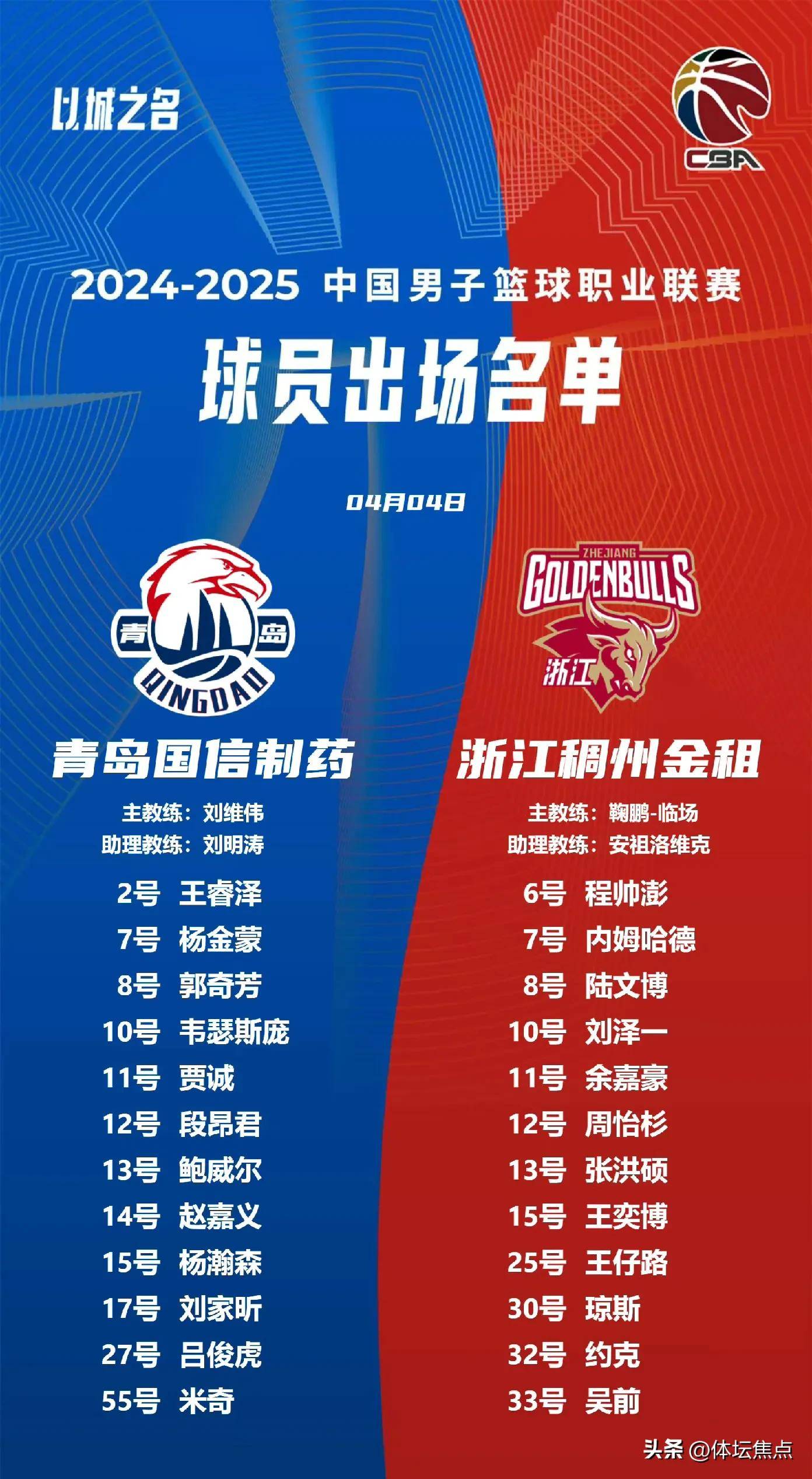 关于王睿泽30分杨瀚森29+10+7青岛击败深圳的信息