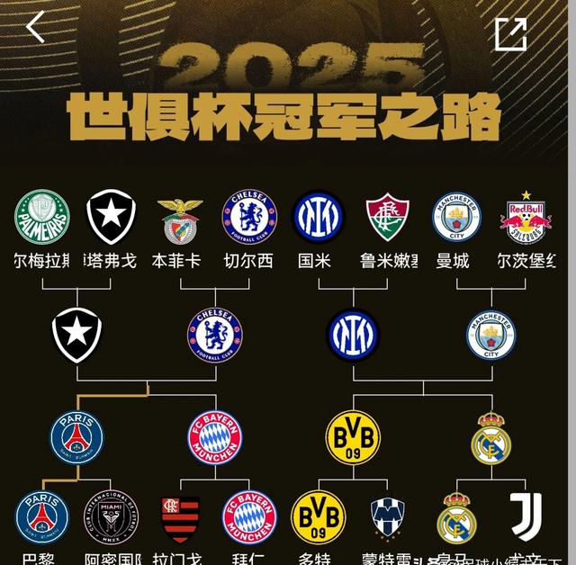 关于世俱杯8强下半区复制23-24赛季欧冠4强，对阵变的信息