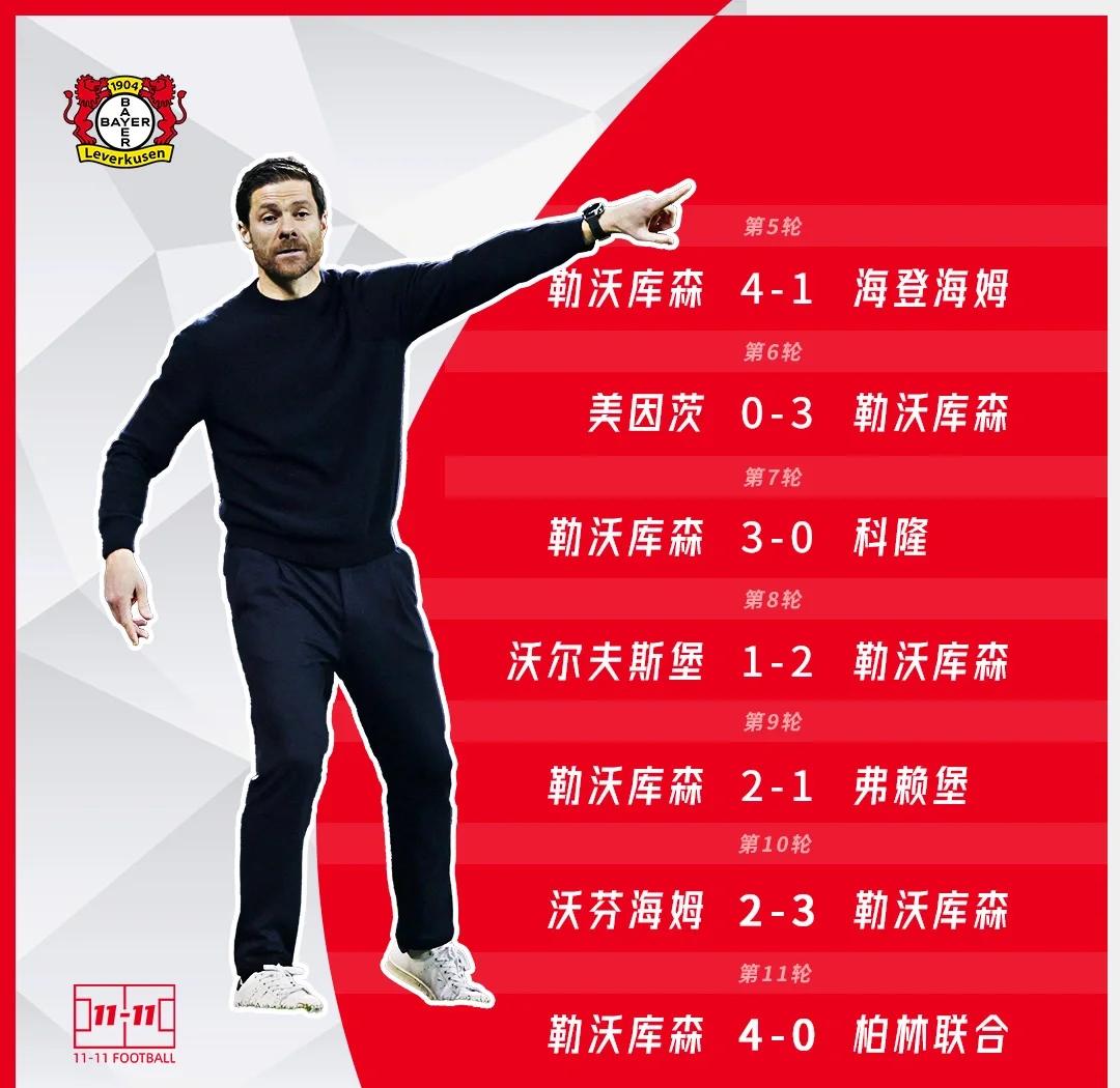 勒沃库森客场告捷，排名稳步上升