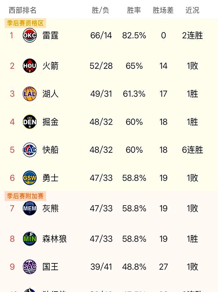 冠军争夺战激烈重要关键一战令人期待