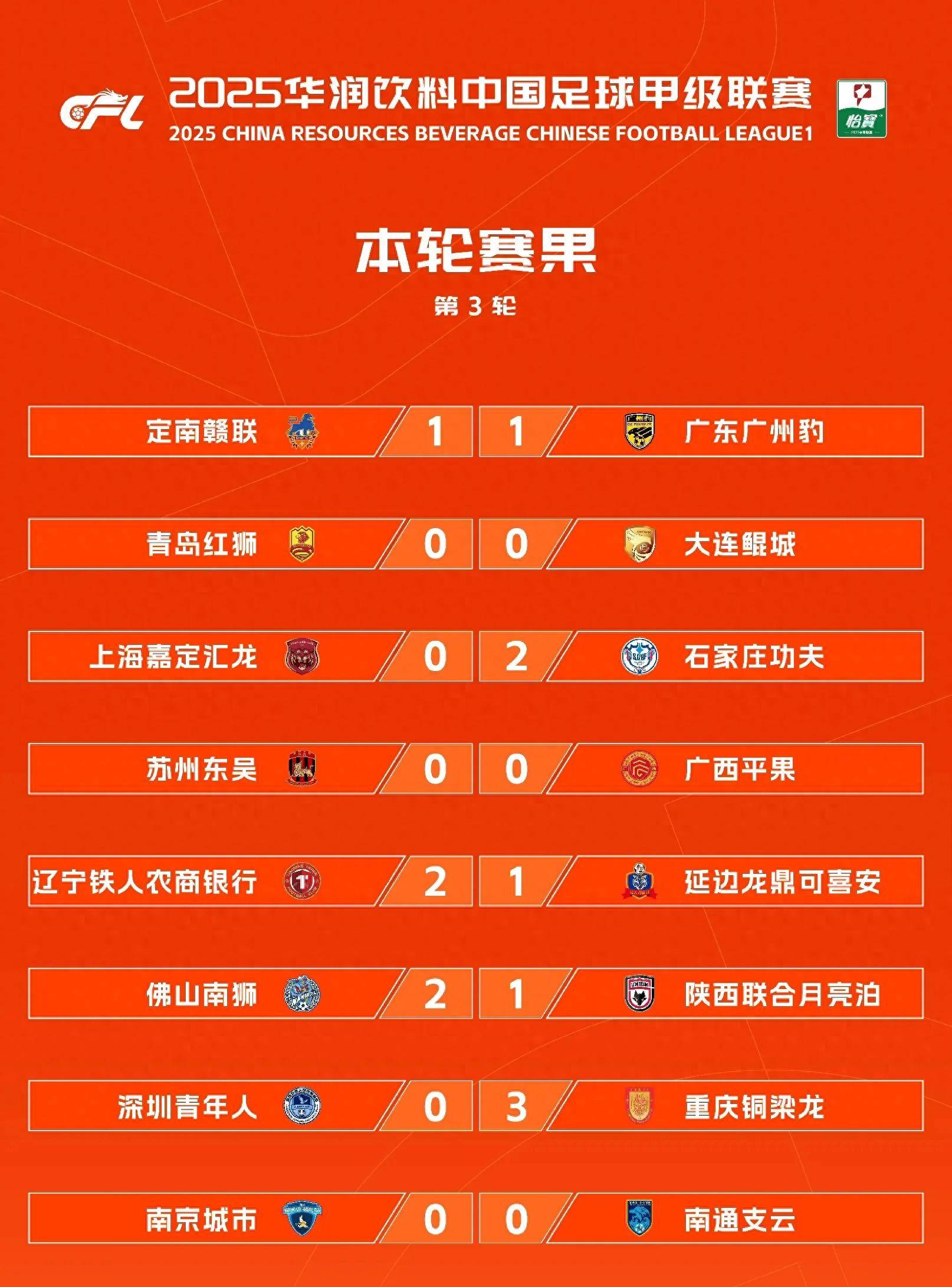 赛事预告|2025中甲联赛第16轮上海嘉定汇龙对阵南通支云的简单介绍